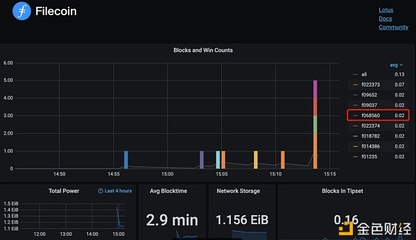 湖南天河星際區(qū)塊鏈技術(shù)在IPFS分布式存儲(chǔ)領(lǐng)域的突破與創(chuàng)新